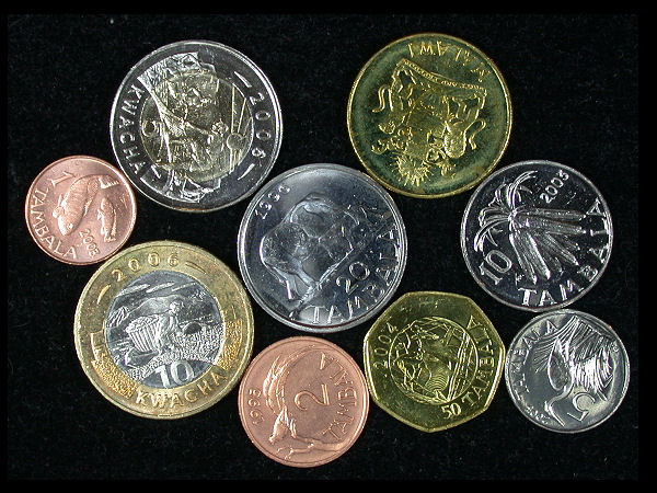 Malawi Set of 9 Coins